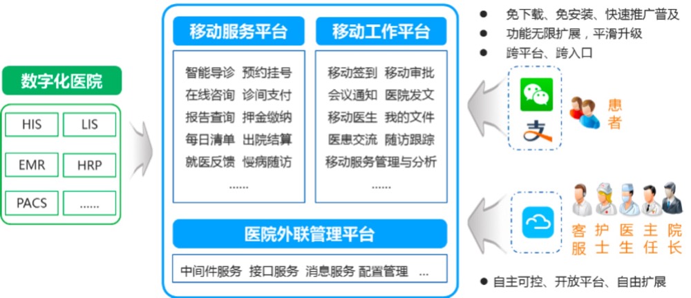 产品经理，产品经理网站